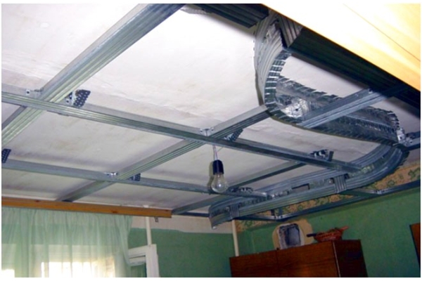 Устройство подвесного потолка из гипсокартона с перепадом высот сложной геометрической формы по кривой