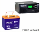 ИБП Hiden Control HPS20-0312 + Delta GX 12-33