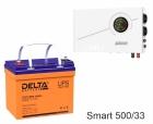 ИБП Powerman Smart 500 INV + Delta DTM 1233 L