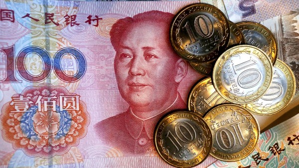 Курс юаня к рублю онлайн, график CNY/RUB