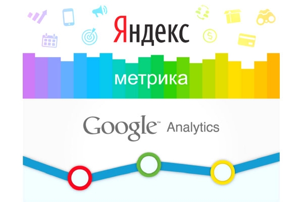 Настройка систем аналитики Яндекс.Метрика и GA