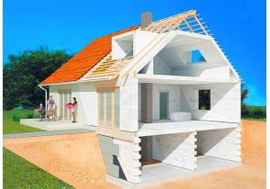Строительство дома из пеноблоков