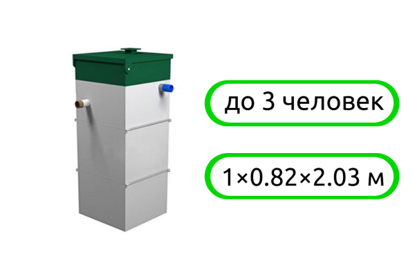 Автономная система очистки сточных вод ЮНИЛОС «Астра-3» 